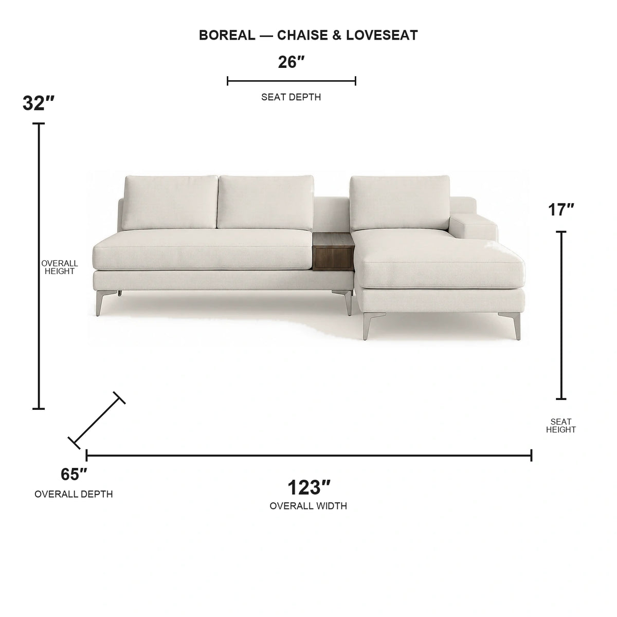 Sectionnel Boreal - chaise longue et causeuse - tissu