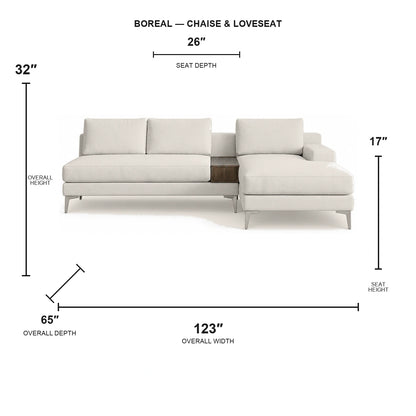 Sectionnel Boreal - chaise longue et causeuse - tissu